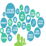 会员营销适用场景和解决方案
